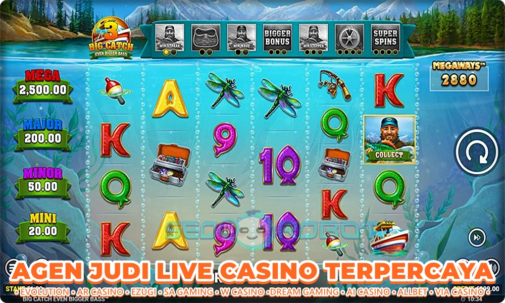 Peranan Penting Slot Mahjong Wins 3 Black Scatter